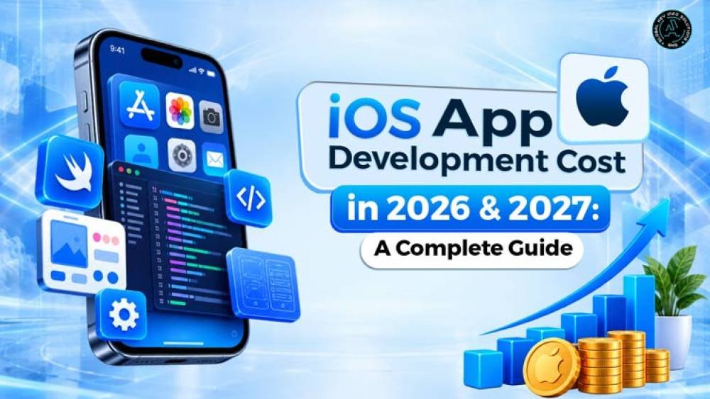 How Much Does App Development Cost in India in 2026? A Complete Guide